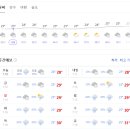 관방천 국수 이미지