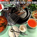 밑반찬요리창업 이미지