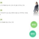 (주)삼화양행 Daum카페