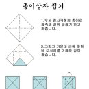 종이상자접기 자료입니다. 이미지