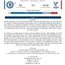 10월3일 EPL 프리미어리그 첼시 크리스탈팰리스 패널분석 이미지