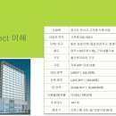 에비뉴 큐브시티 오피스텔 이미지