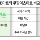 마트맨 이미지