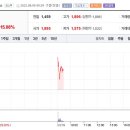 (주)카프로 이미지