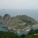 여행-추억만들기 이미지