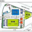 [도로]농수산물 도매시장 이미지