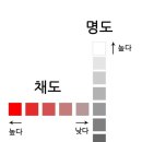 한벌초교 이미지