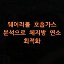 (주)브리스바이오 | 웨어러블 호흡가스 분석으로 체지방 연소 최적화
