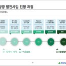 ㈜신용에너지 이미지