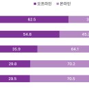 나우기획