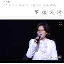 이선희, '소속사 논란'에도 열일 중? 'J에게' 등 '입틀막' 축하 공연에 역시 명불허전! 이미지