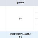 [34기, 헌유예, 평균 62.11] 노동법 65.53 행쟁 61.86 인사 58.63 경조 60.74 이미지