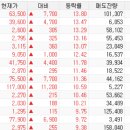 우림전기엔지니어링주