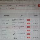 곤지암내과의원 이미지