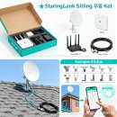 정구영 | 스타링크 안테나 1세대 2세대 차이점 비교