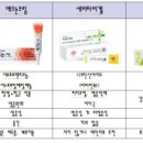 해뜨는약국 이미지