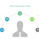 (주)이레개발 이미지