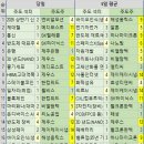 제이케이나노바이오