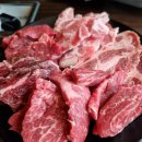 고기달인 | 광교] 맛있는 소고기, 돼지고기 무한리필 맛집 &#39;회식의 달인 광교점&#39; 솔직 후기 (+ 주차 및 가격 정보)