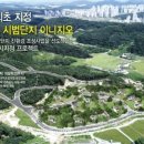 ㈜지안산업 | 세종시 시범단지 전원주택 &#39;이니지오&#39;를 아시나요?