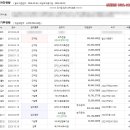 광교역참누리포레스트 아파트 이미지