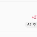 뽑아가즈아 이미지