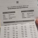 이비스 스타일 앰배서더 인천에어포트 이미지