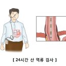 위 이미지