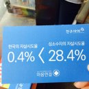 부산여자고등학교 이미지