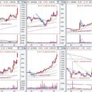 (주)지오메드팜 이미지