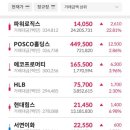 (주)서연그룹 이미지