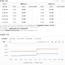 유림-46 이미지