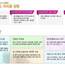 세인트여성의원 이미지