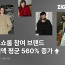 560 이미지