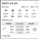 경기둘레길 여주36코스 이미지