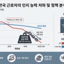 구로-현장-구로-790 이미지