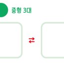 갈마약국
