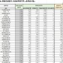 (유)청수산업 이미지