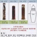 만수당약업사 Daum카페