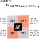 이바인코리아