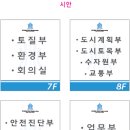경원엔지니어링건축사사무소 이미지
