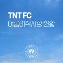 TNT FC, 2023시즌 여름이적시장 현황 이미지