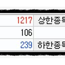 우진 태양광발전소 이미지