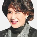 (주)신세계인터내셔널 이미지