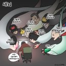 'Netizen 시사만평(時事漫評)떡메' '2024. 01.06'(토) 이미지