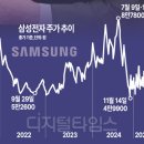 가나기획 - 수원시 권선구 | 가나기획