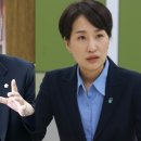 대전대학교 경영행정·사회복지대학원 이미지