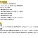 중리초복합시설체육관 이미지