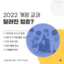 룩에듀아트미술학원