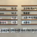 김래하닭갈비 이미지